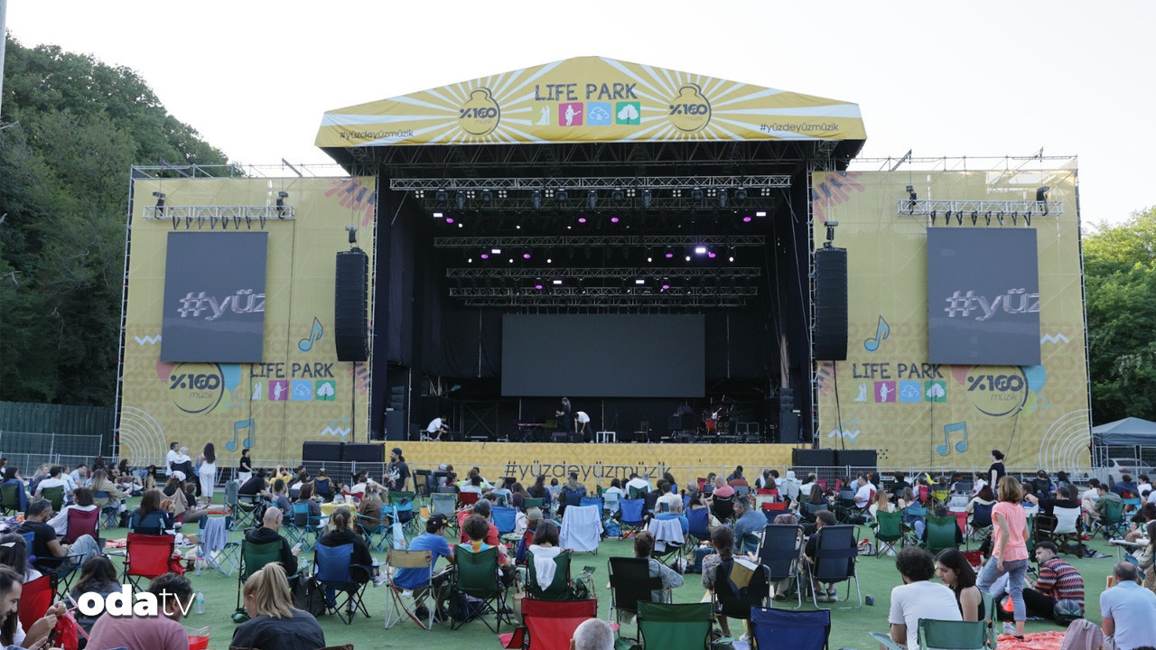 caz ritmi piknikle bulusuyor bdlguhVG